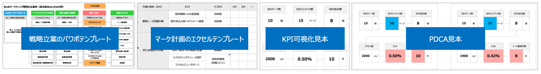 BtoBマーケティング戦略立案の４つのパワポ・エクセルテンプレート