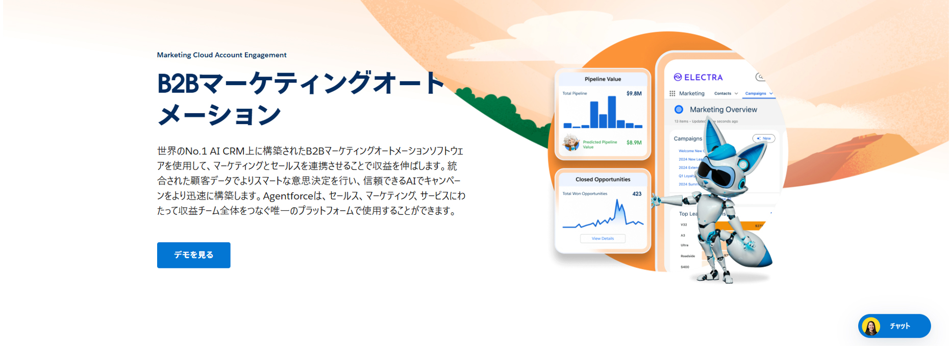 Marketing Cloud Account Engagement(旧Pardot)