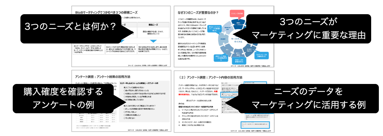 ニーズ調査のやり方と調査すべき3つのニーズとは？〜マーケティングと営業がうまくいかないときにやるべきニーズ調査〜