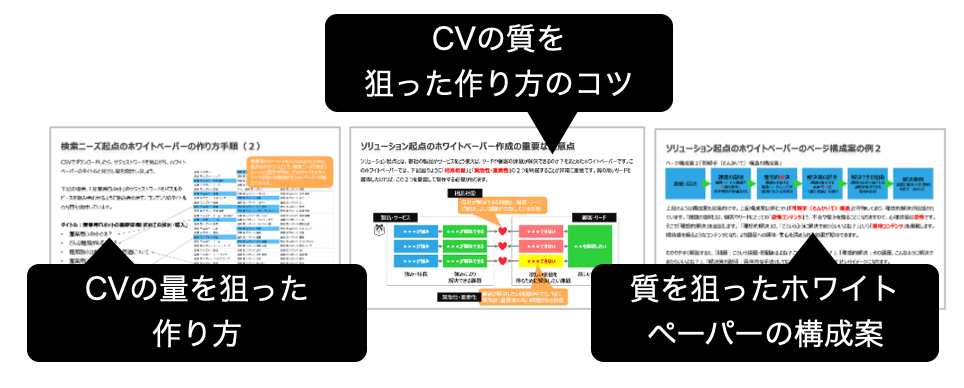 リードがCVしたくなる「ホワイトペーパー」の作り方手順書「CVの量を重視する手順と質を重視する手順とは？」